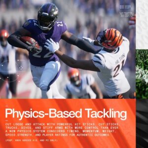 EA SPORTS MADDEN NFL 25 PS4